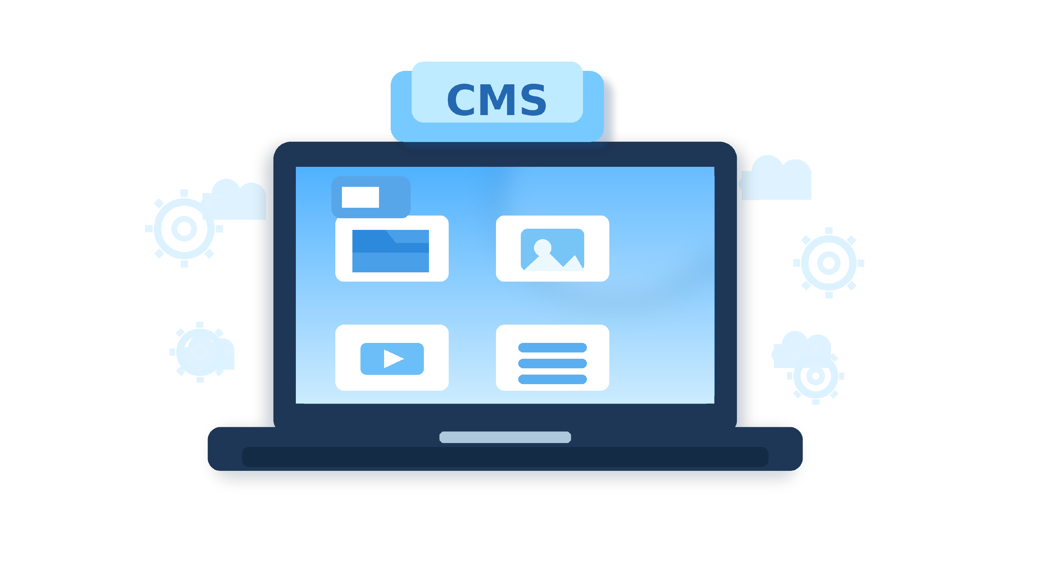 Content Management System